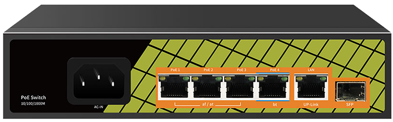 TSn-4GP6G1S1