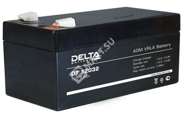 Delta DT 12032